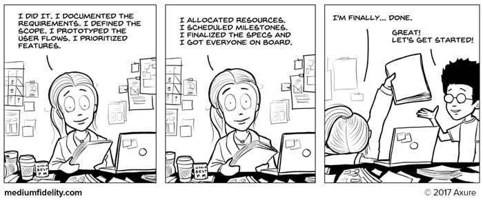 Humor - Cartoon: Finally... Documented Requirements